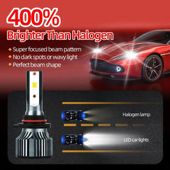 Generic LED fog light installed in bumper showing improved fog illumination