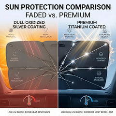 Generic titanium reflective surface close-up showing sun-blocking effect