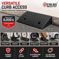 Genubi Industry close-up of textured tread for improved traction and grip