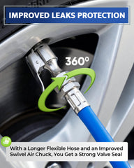 GERCHWAY quick-connect plug showing compressor compatibility for fast setup