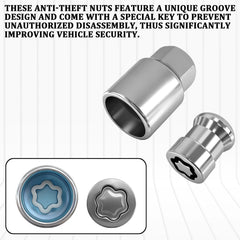 GGAA locking lug nut installed on Honda wheel showing secure fit benefit