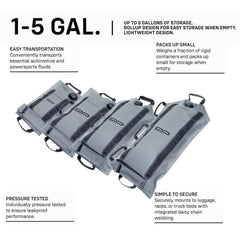 Giant Loop Armadillo Bag rolled and stowed compactly to save space in luggage