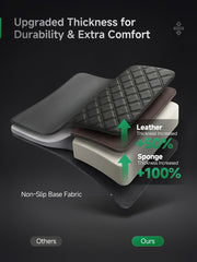 GIANT PANDA foam cross section showing thicker padding for long drives