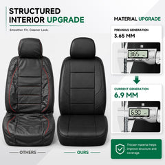 GIANT PANDA non-slip backing detail showing secure fit benefit