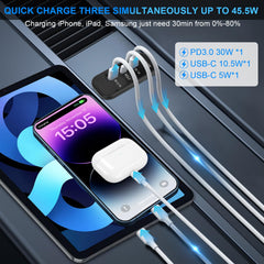 Gibbab close-up of USB-C PD and dual USB-A ports for fast, reliable charging