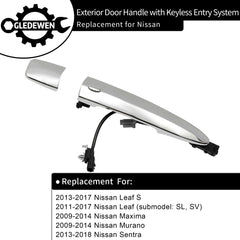 Gledewen close-up of chrome finish highlighting durable material and smooth texture