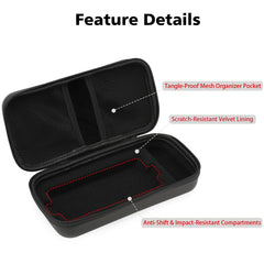 Gleegi mesh pocket storing cables and clamps for organized access