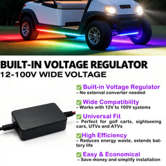 Glowlendra control box and power wire demonstrating easy plug-and-play installation