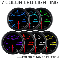 GlowShift included fittings, nylon hose and wiring for easy install