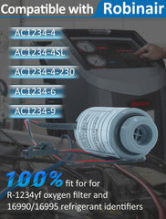GMKYH 16916 thread detail illustrating durable metal finish and secure fit benefit