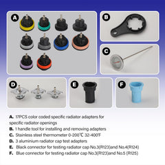 Gnhydxfe kit connected to an engine filler neck, demonstrating leak detection benefit