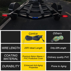 Gonice Y-split harness at trailer tongue illustrating even left-right signal distribution