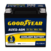 Goodyear front view showing compact battery and clear polarity benefit