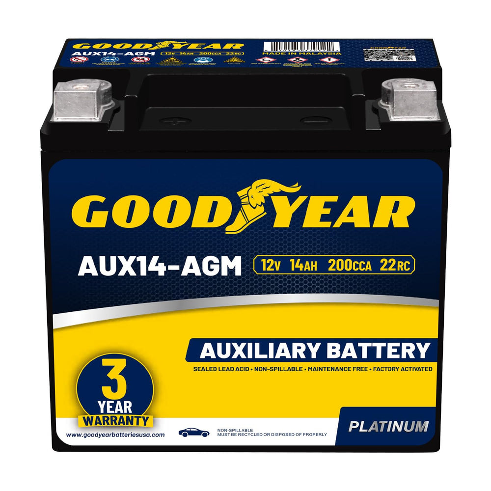 Goodyear AUX14-AGM front view showing compact case and clear benefit