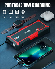 GOOLOO LED flashlight close-up showing 400-lumen beam for emergency visibility