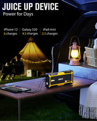 GOOLOO GP4000 USB and USB-C ports view for fast device charging on the go