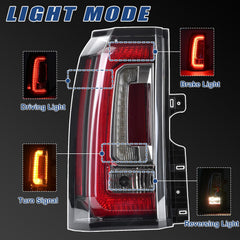 Goopool left tail light installed on a GMC Yukon demonstrating fit