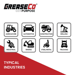 GREASECO cartridge loaded in a grease gun demonstrating smooth dispensing and control