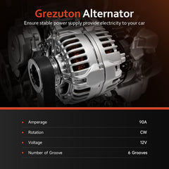grezuton alternator pulley close-up showing smooth operation for belt drive