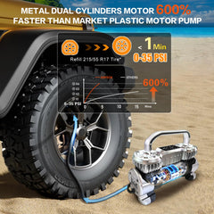 GSPSCN digital display and controls delivering precise pressure settings
