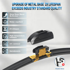 GSPSCN metal base detail showing sturdy upgrade and durability