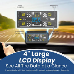 Guistekno display mounted on car windshield proving easy visibility while driving