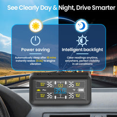 Guistekno sensor installed on tire valve delivering instant pressure monitoring for safety