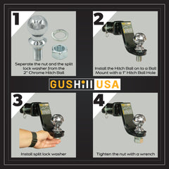 GusHill GH40004 installed on a ball mount showing correct fit and safety benefit
