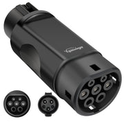 GUWIEYG adapter front view showing robust housing and quick-connect benefit