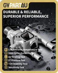 GVPART4U housing with gasket and thickened washer ensuring leak-free seal