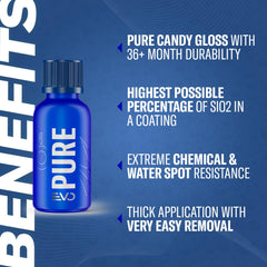 GYEON Pure label close-up highlighting product info and easy application benefit