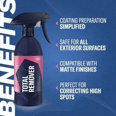 Gyeon TotalRemover label close-up highlighting usage instructions and safety benefit