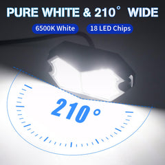 GZ5CG close-up of 18-LED array delivering even bright light