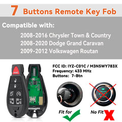 GZXNKEY closeup of key fob buttons highlighting tactile feel and clear icons for ease