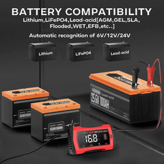 Haisito close-up LCD readout displays voltage and charging percent