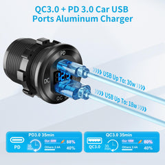 Hapytrip USB charger aluminum close-up highlighting heat dissipation benefit
