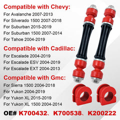 HCDDQP red polyurethane bushing close-up showing durable material advantage