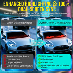 HCYHNB installed on windshield in car demonstrating synchronized visibility and style