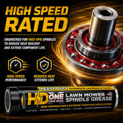 HD Switch spread of grease showing sticky consistency and heat resistance