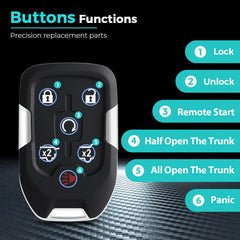 HelloAuto button membrane detail illustrating tactile feedback and durability