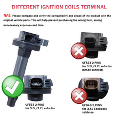 HENGCOOL ignition coil terminal close-up for reliable electrical connection