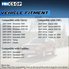 HHCSOP actuator metal and plastic detail highlighting durable construction and longevity