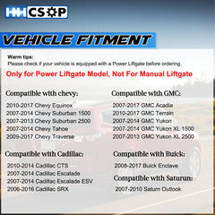 HHCSOP detailed motor housing close-up highlighting durable construction benefit
