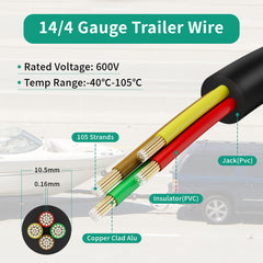 HiFind color-coded red brown green yellow inner wires for fast, accurate hookups