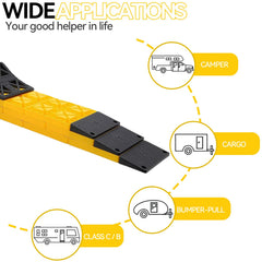Homeon Wheels wheel chock detail demonstrating secure wheel holding and added safety