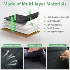 HOMOSTARRY underside anti-slip dots preventing cover movement and increasing safety