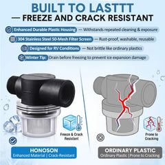 Honoson strainer installed in RV plumbing preventing pump damage