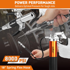 HORUSDY ergonomic pistol grip detail reduces hand fatigue and improves control during pumping