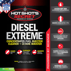 Hot Shot's Secret bottle next to ruler showing 64 oz size and volume
