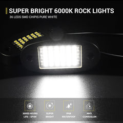 Hovano close-up of 36 SMD LEDs per pod highlighting even light distribution